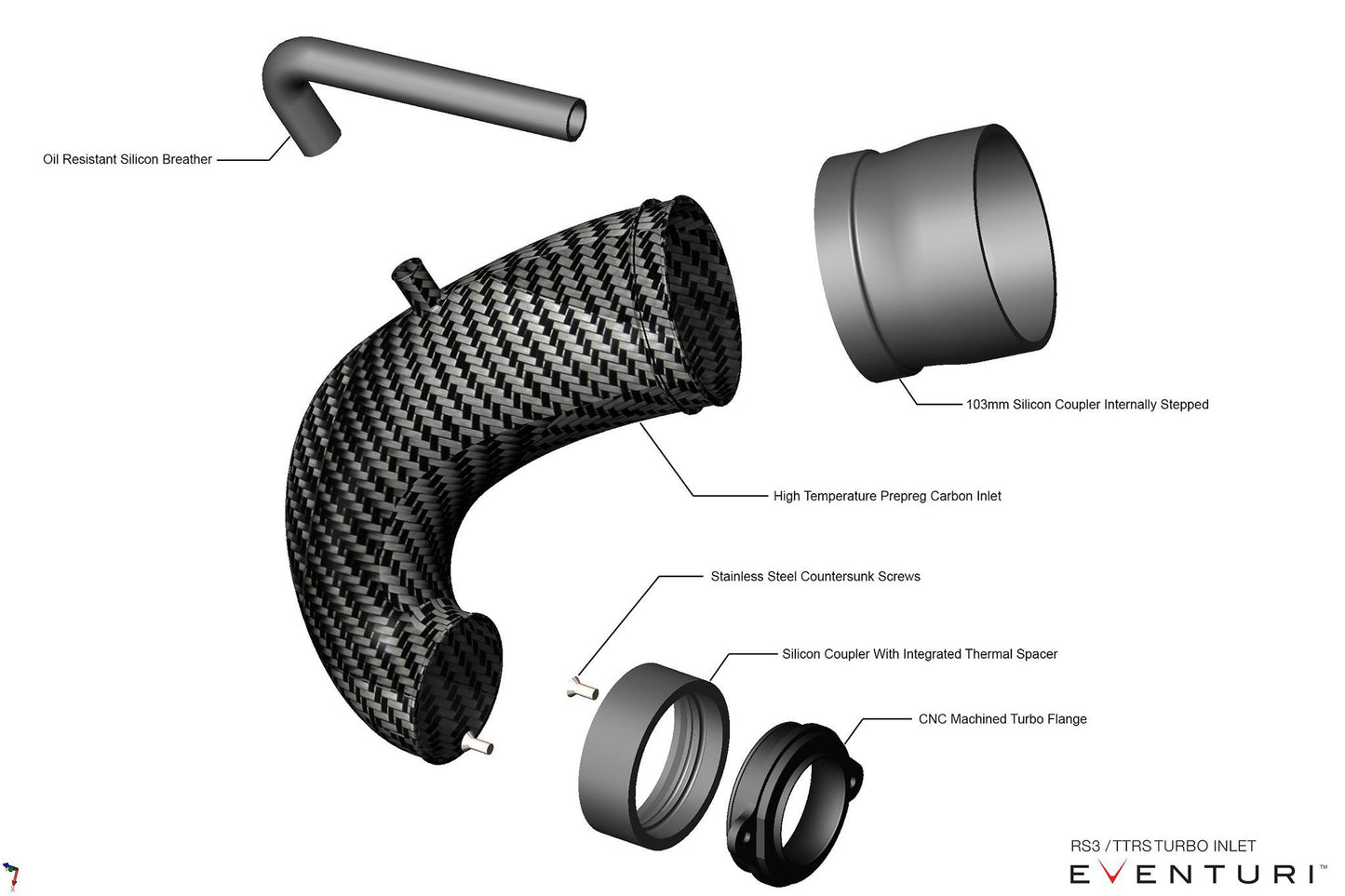 Eventuri Audi RS3 Gen 2 8V.5 & TTRS 8S Carbon Turbo Inlet for Carbon Intake with NO FLANGE I ML Performance EU